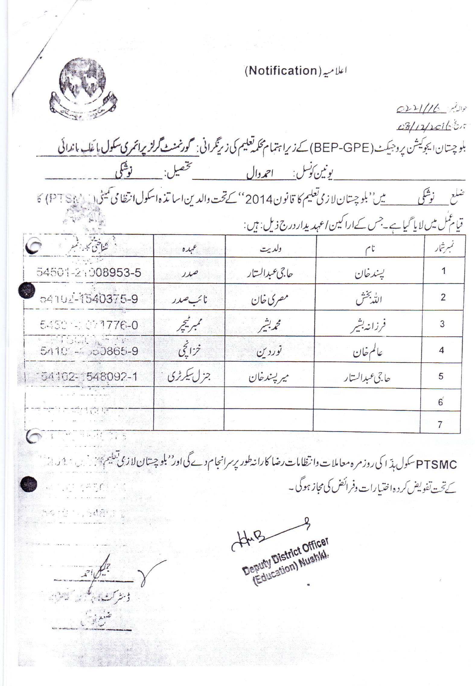 Notification