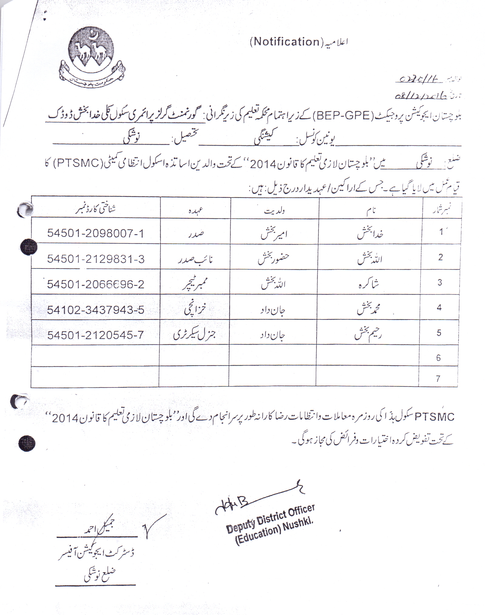 Notification