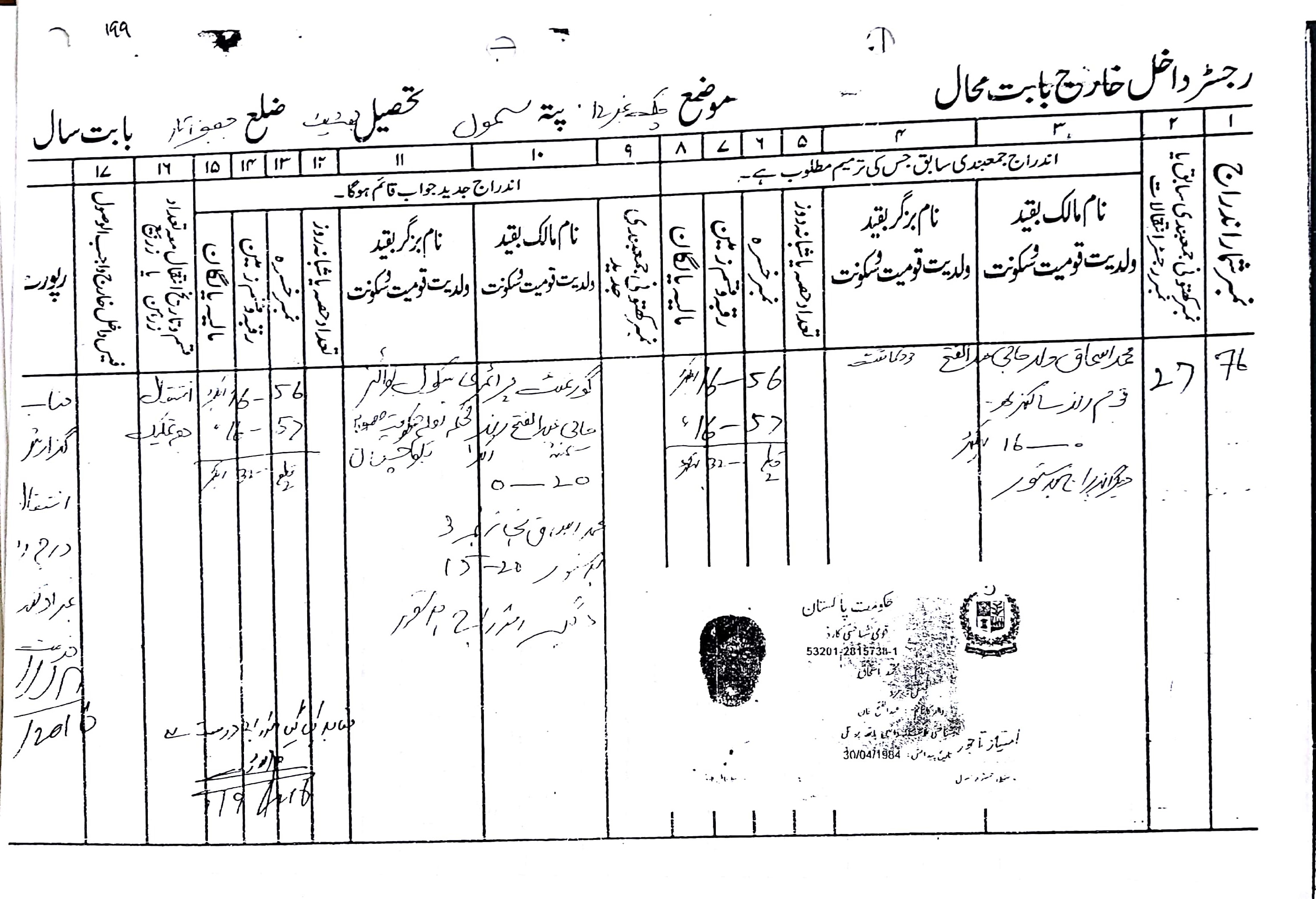 Land Mutation Notification