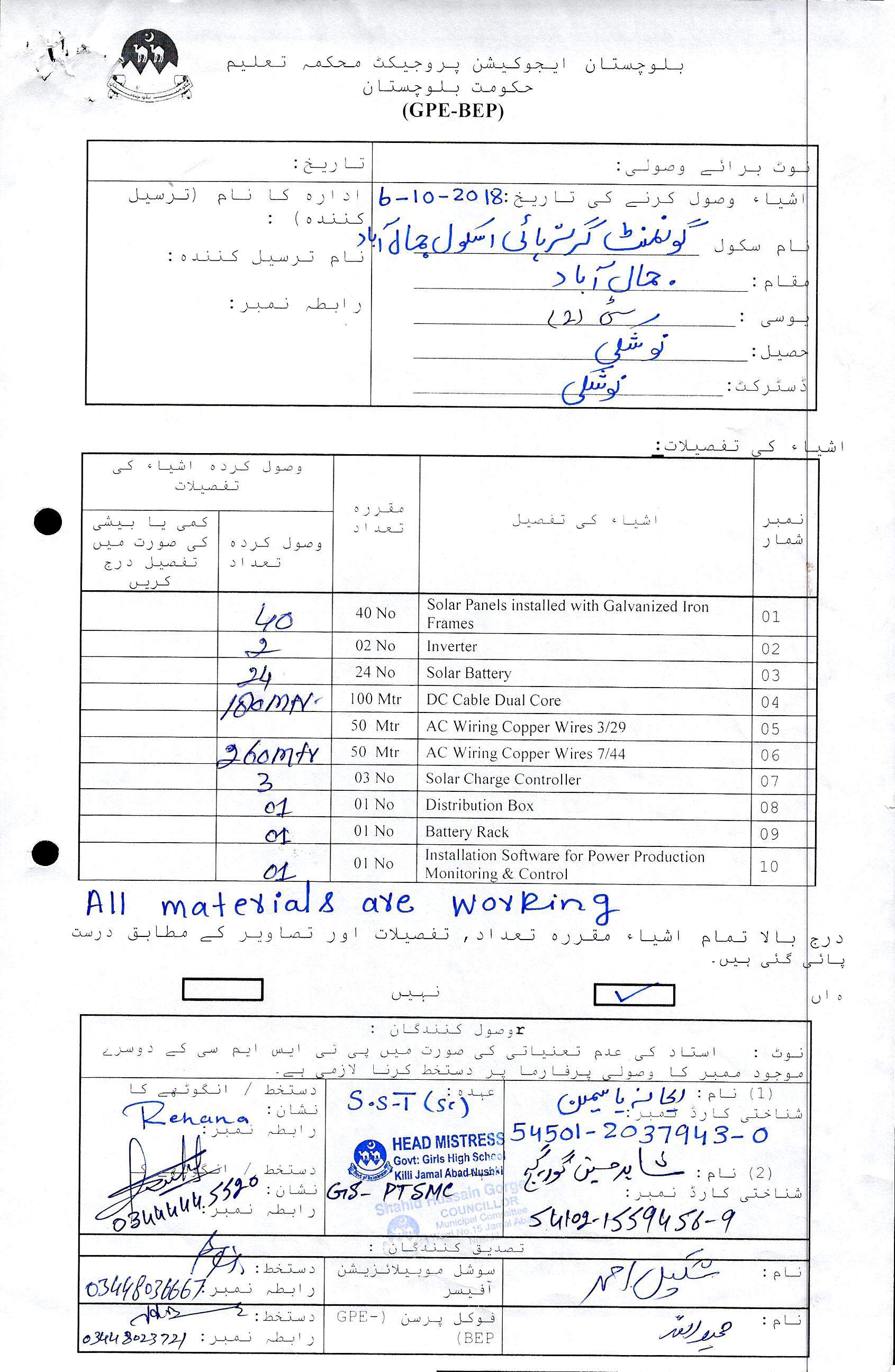 Soloar Power Supply GRN