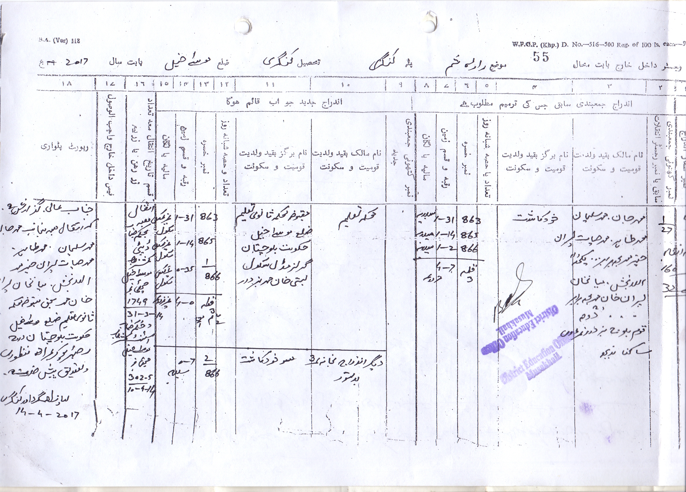 Land Mutation Notification