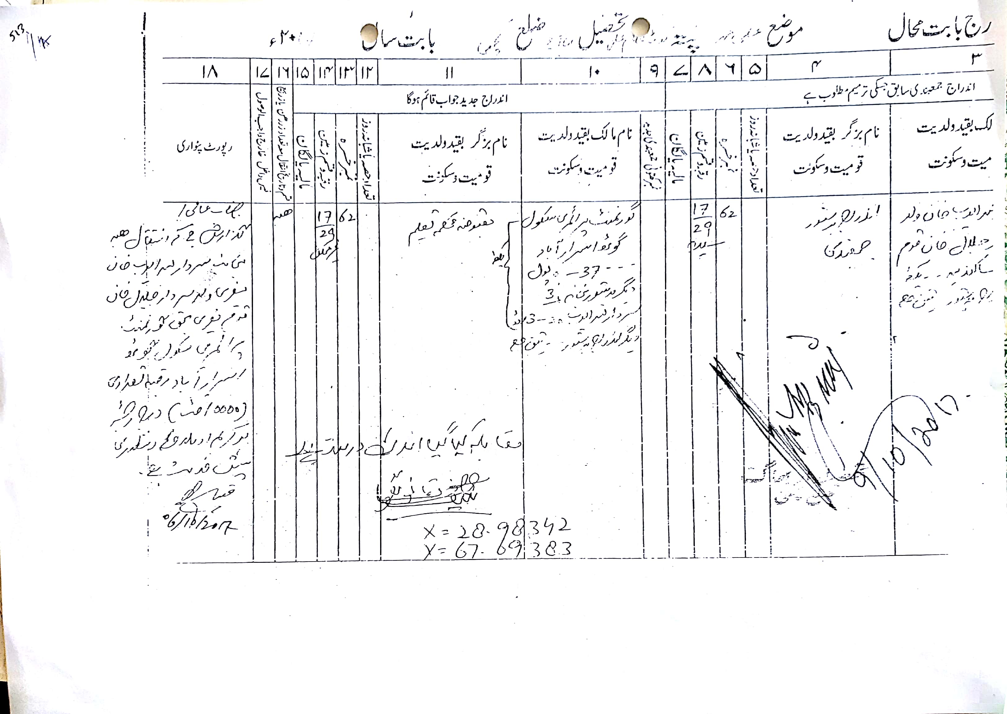 Land Mutation Notification