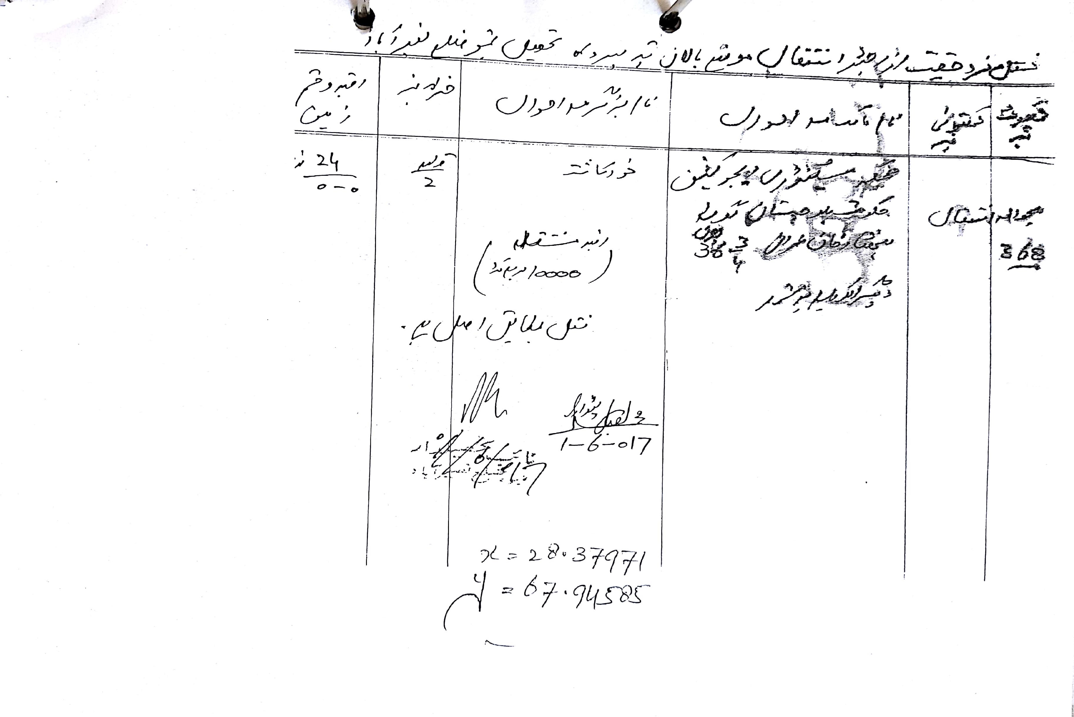 Land Mutation Notification