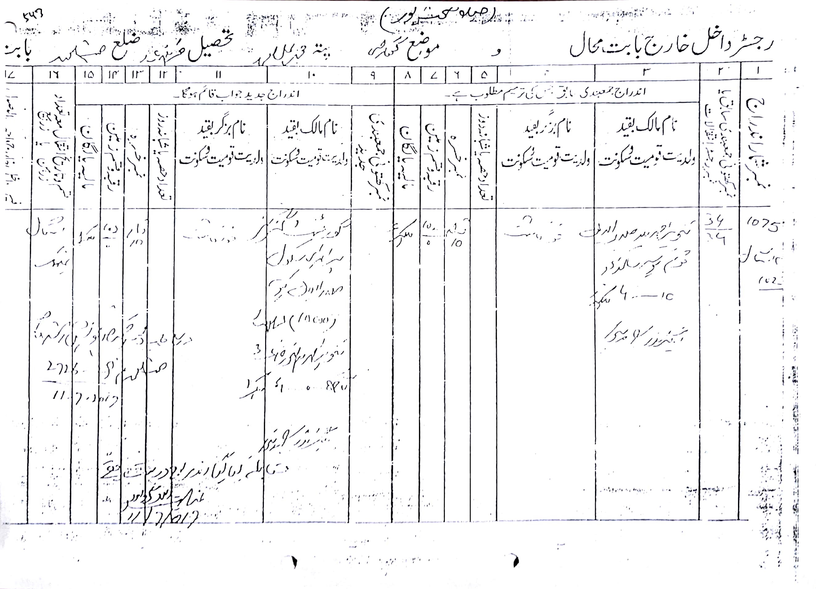 Land Mutation Notification