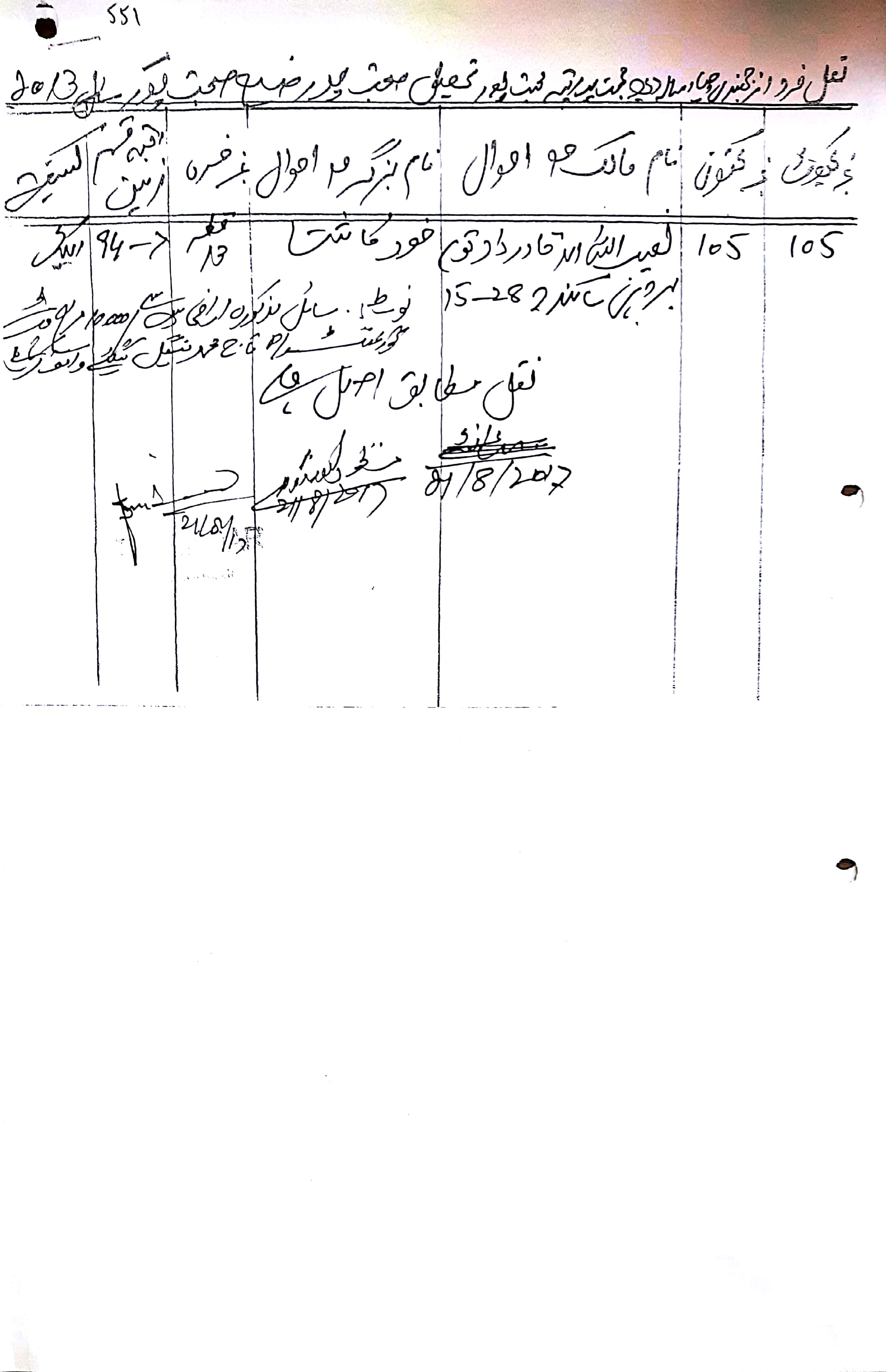 Land Mutation Notification