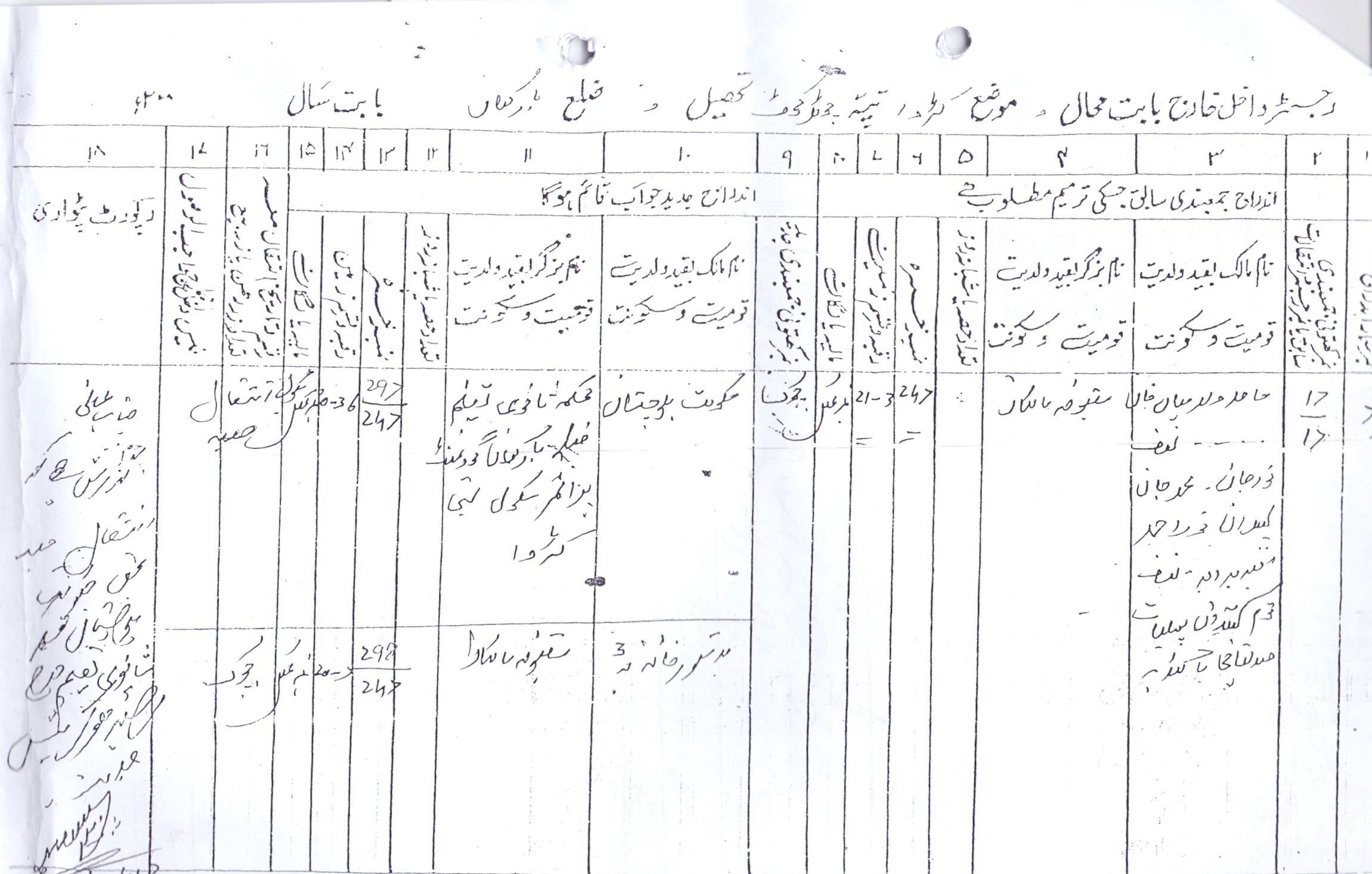 Land Mutation Notification