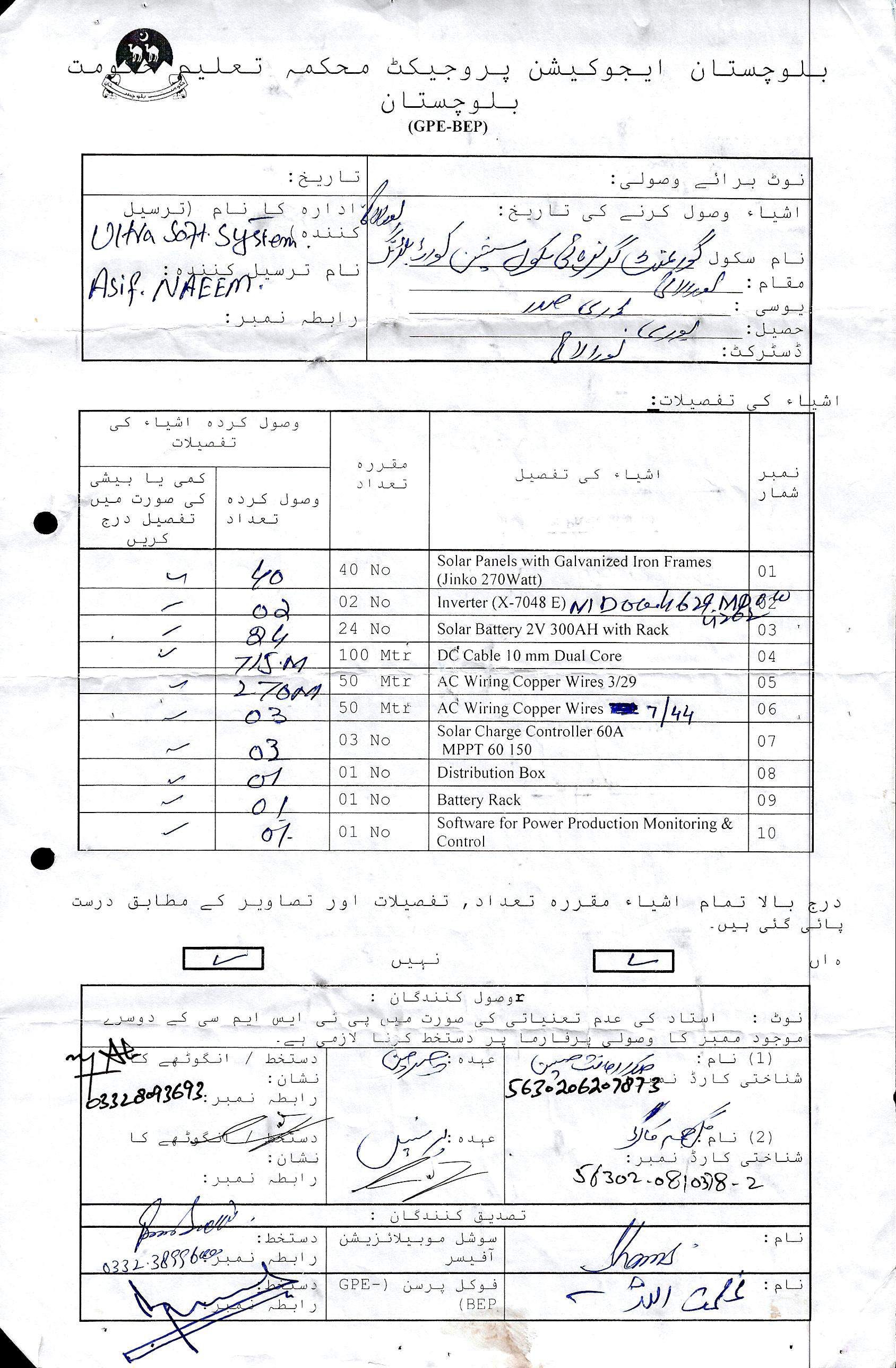 Soloar Power Supply GRN
