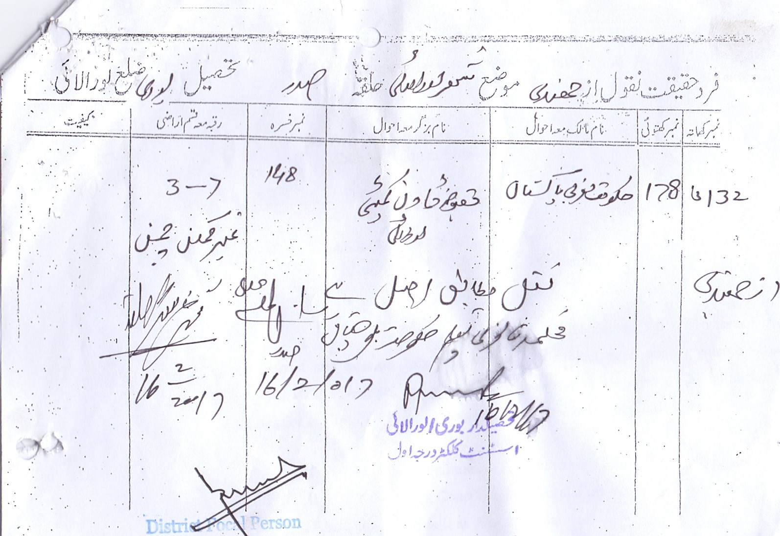 Land Mutation Notification