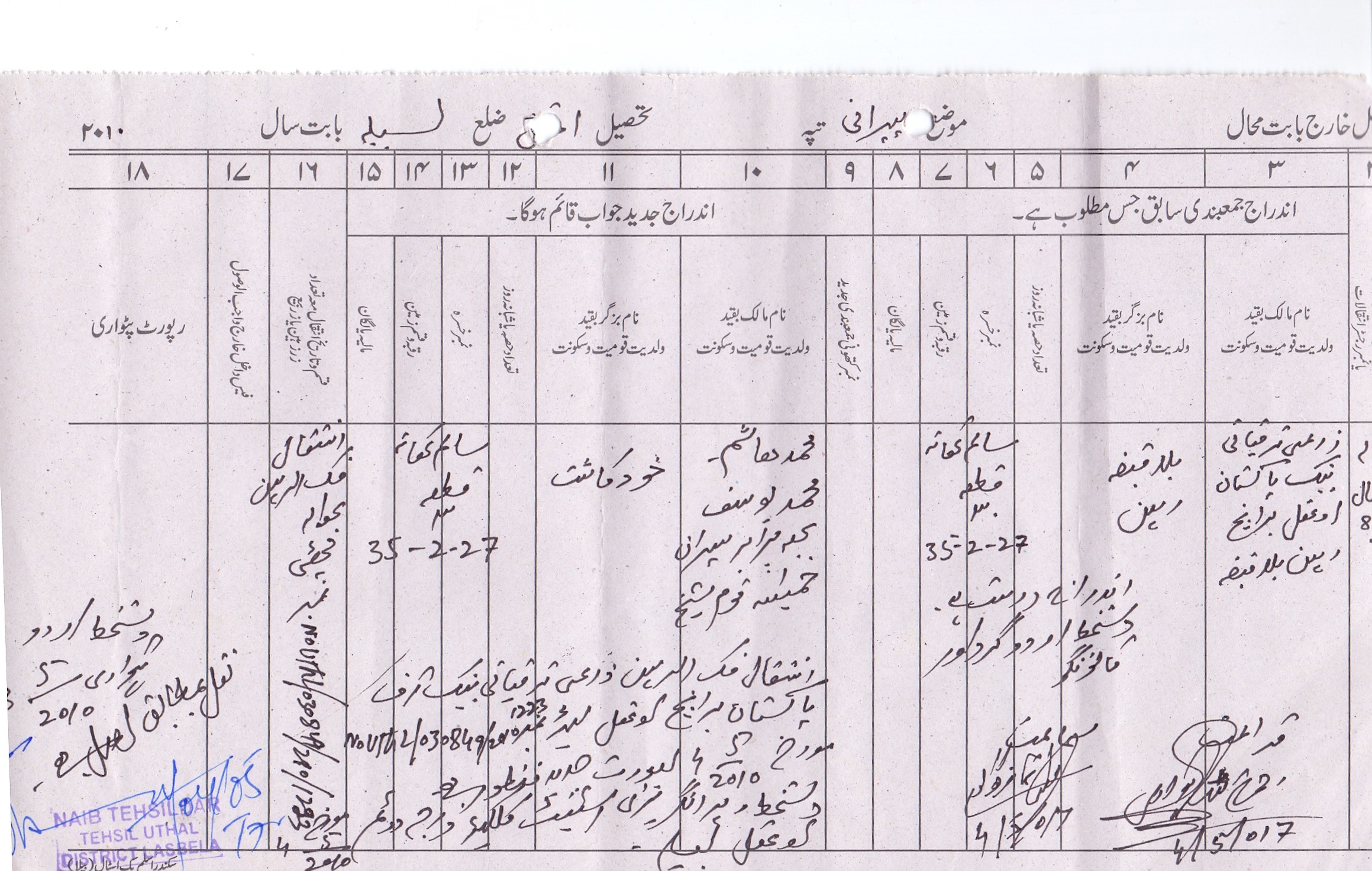 Land Mutation Notification