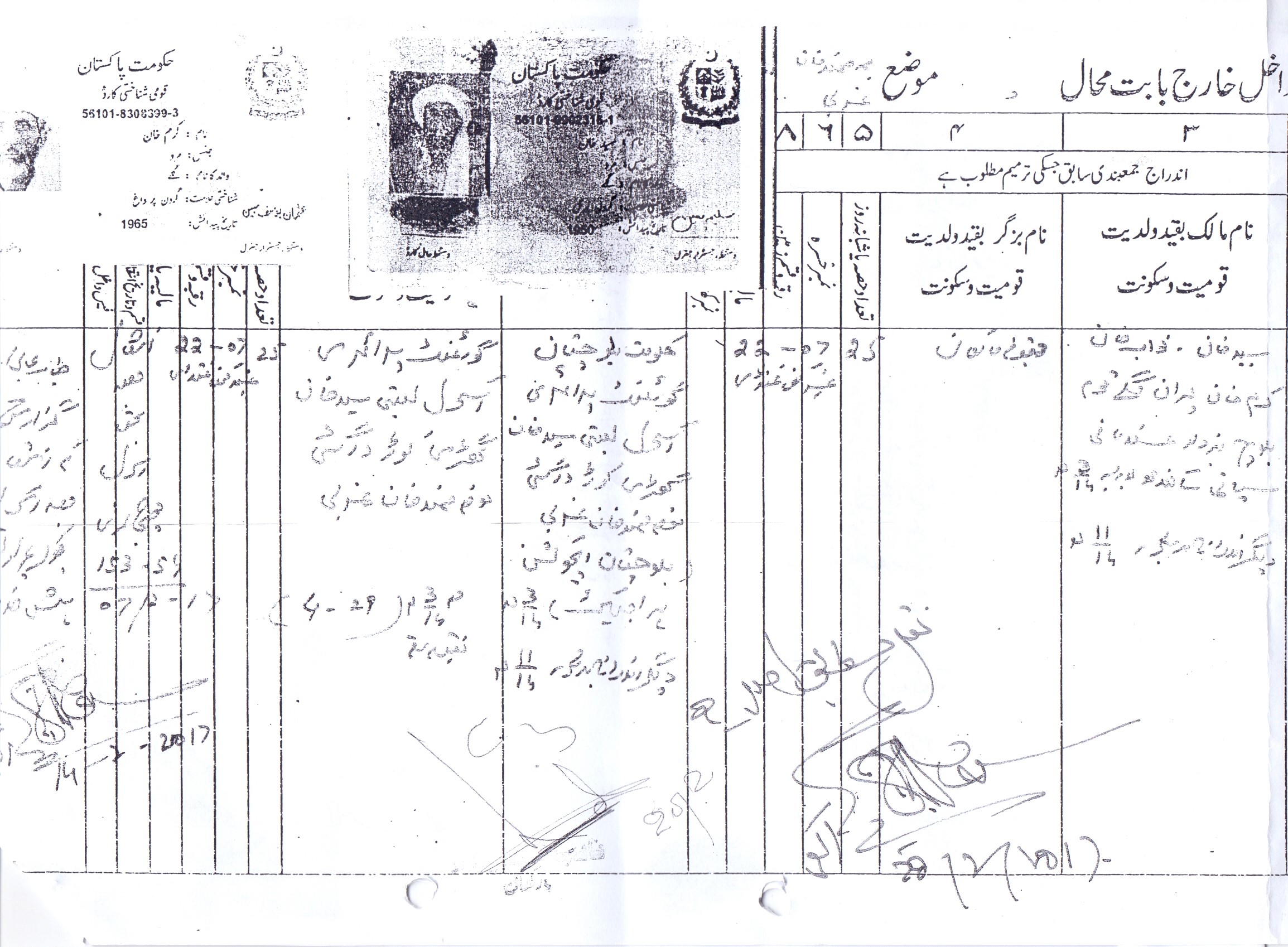 Land Mutation Notification