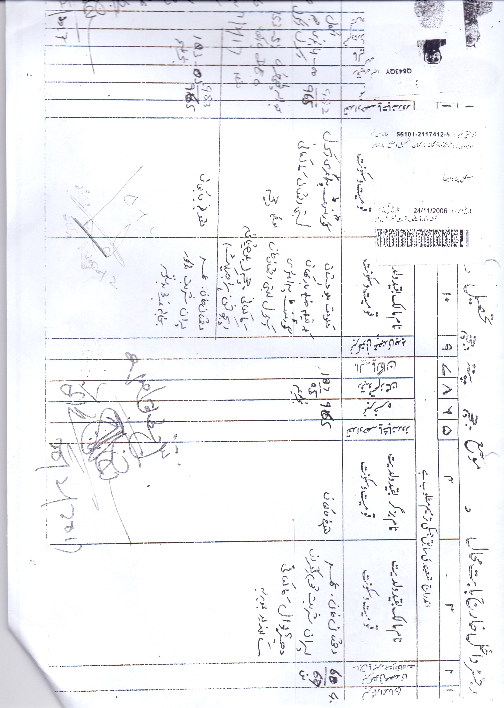 Land Mutation Notification