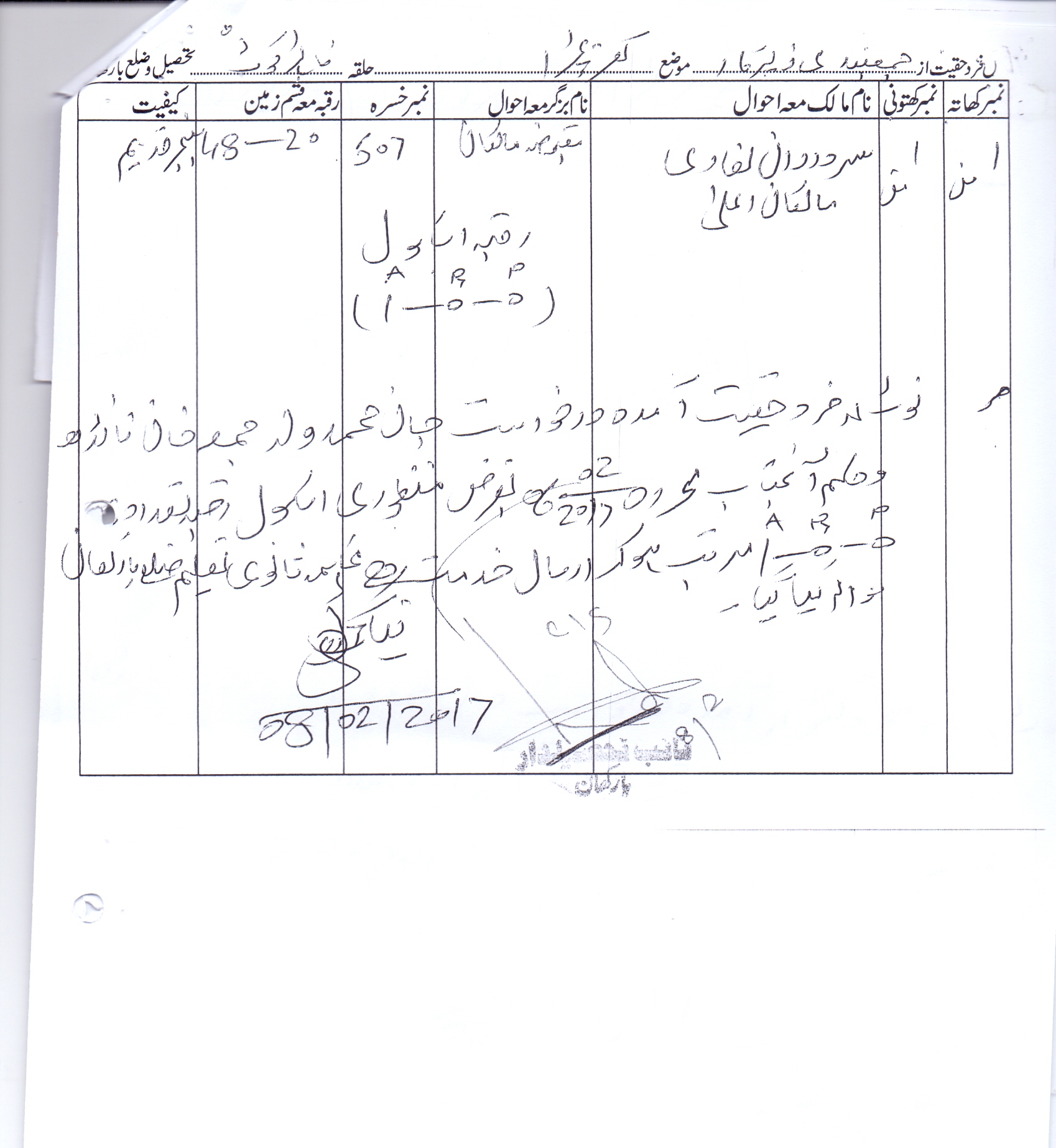 Land Mutation Notification