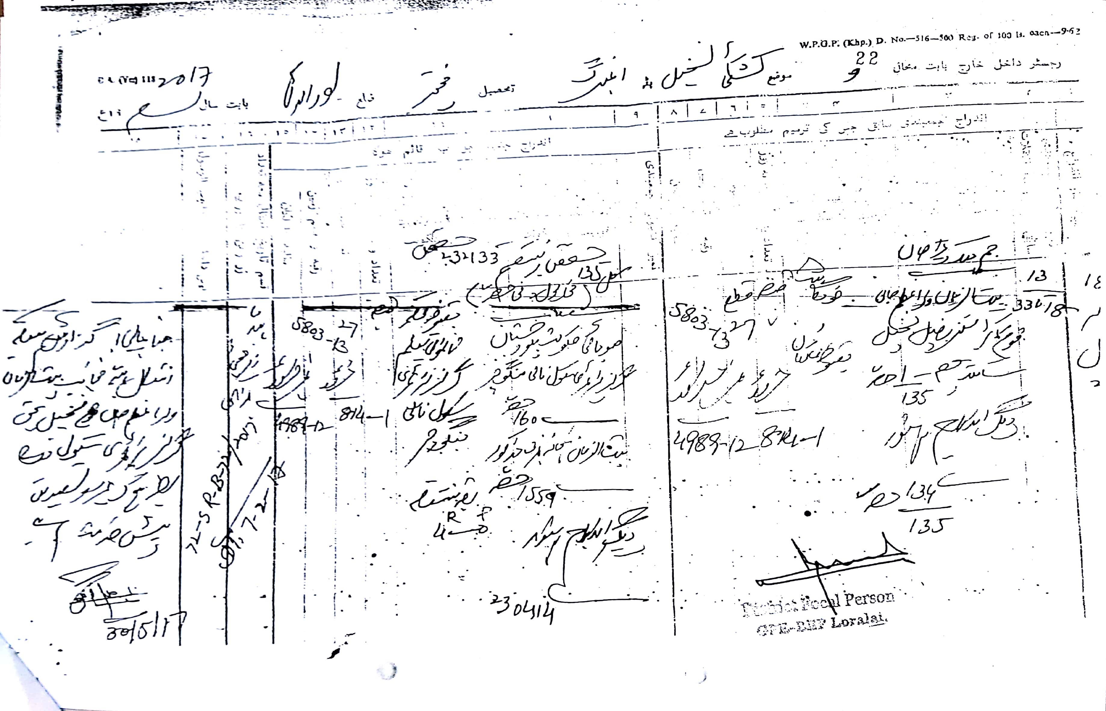 Land Mutation Notification