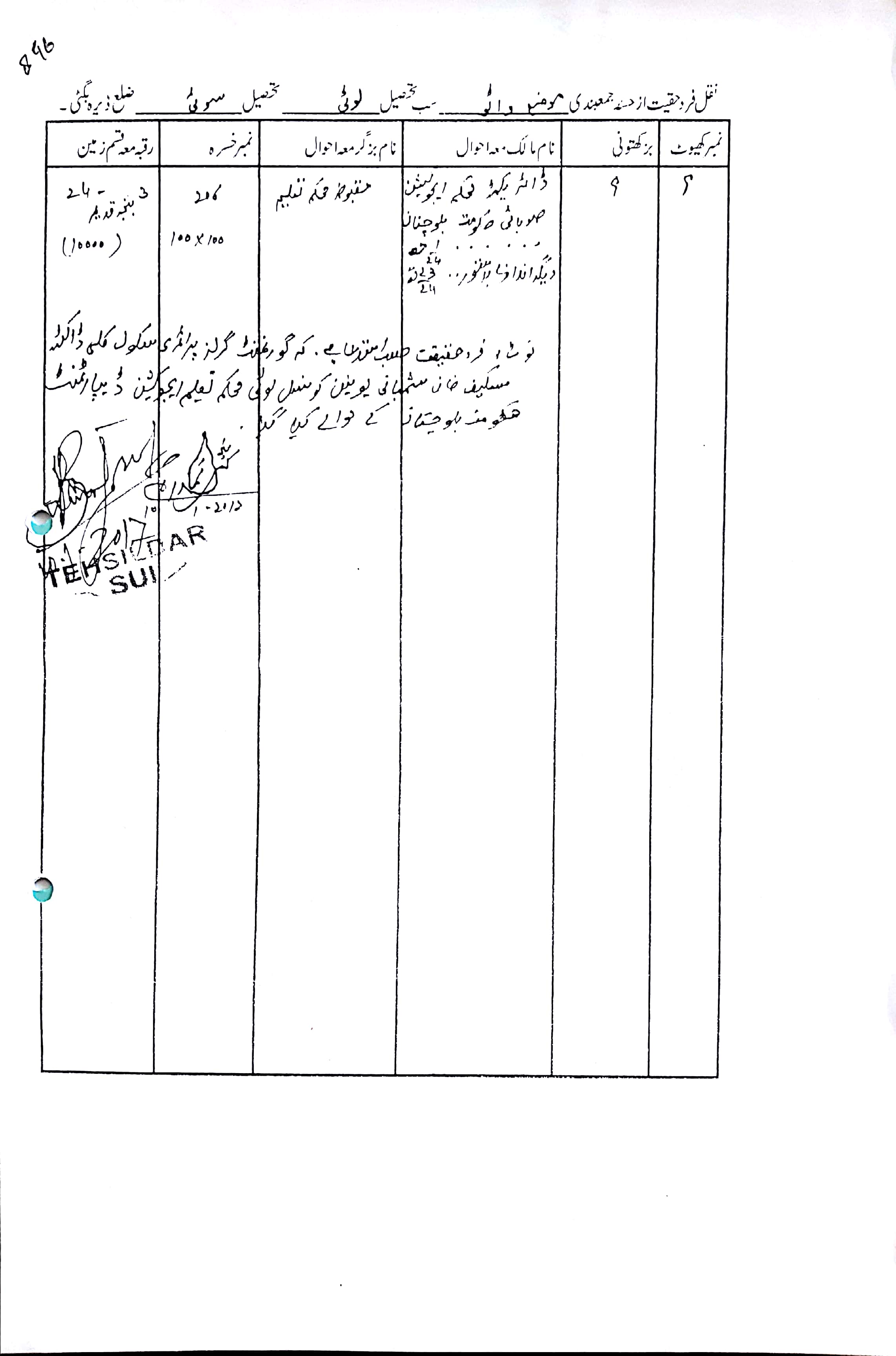 Land Mutation Notification